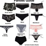 women panties guide